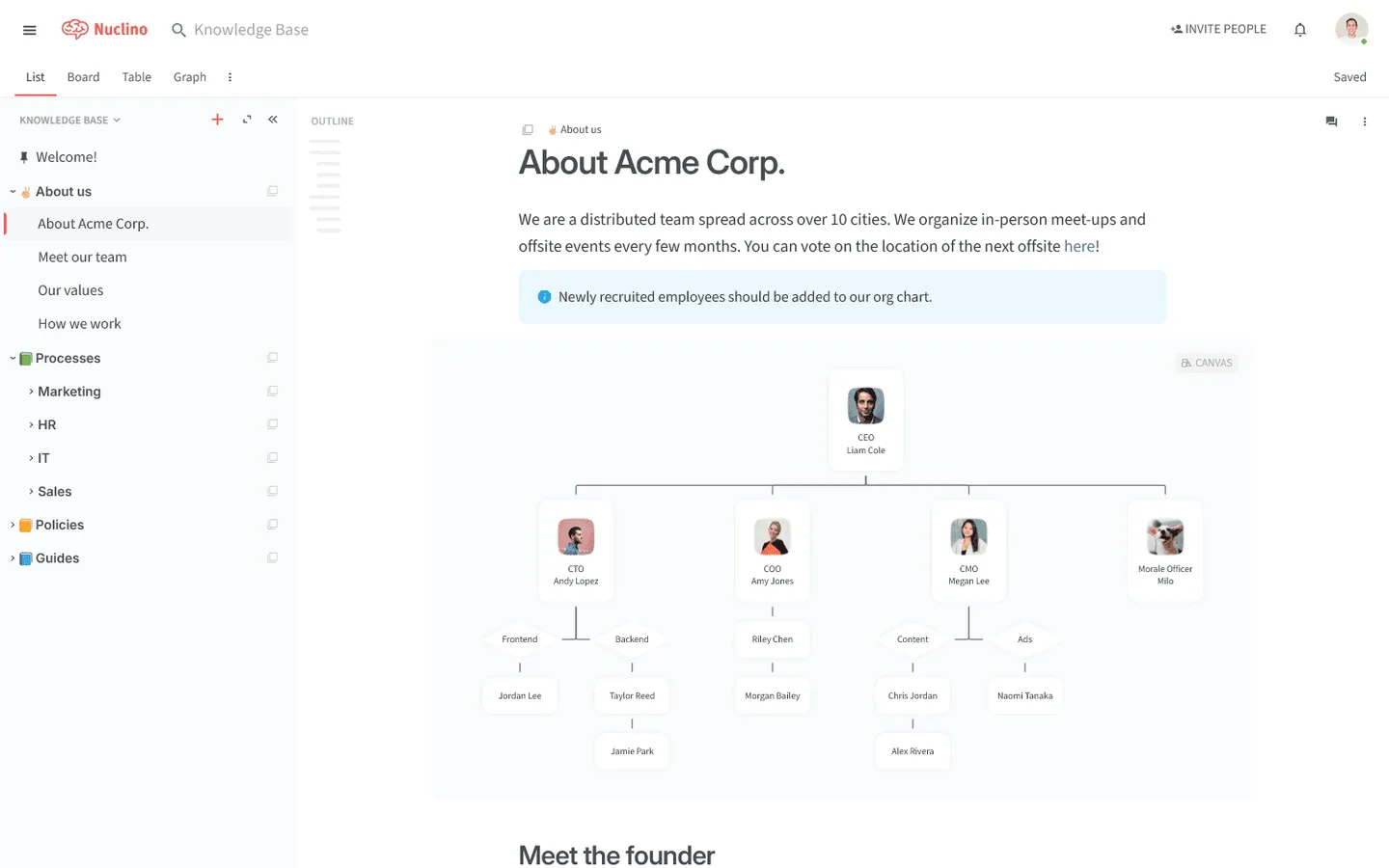 Beste Confluence-Alternative Nuclino