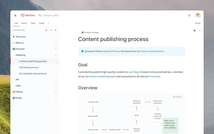 Best Document360 alternatives