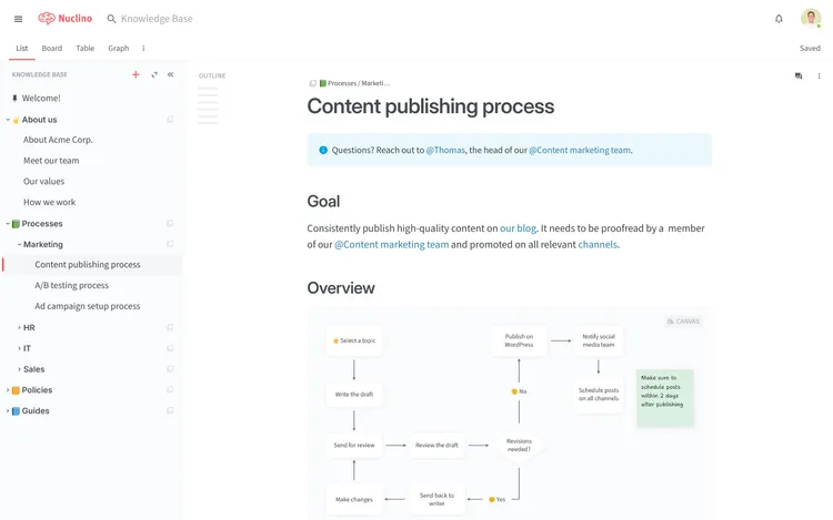 Internal knowledge base software Nuclino