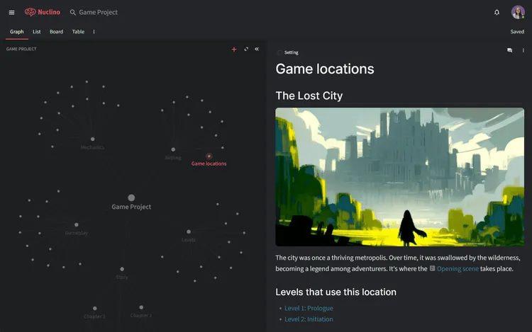Milanote alternative for game design