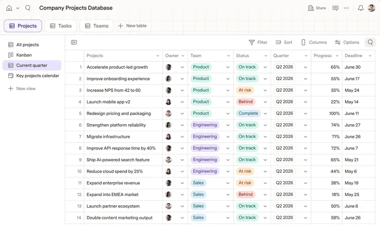 Coda (now Superhuman Docs) database screenshot