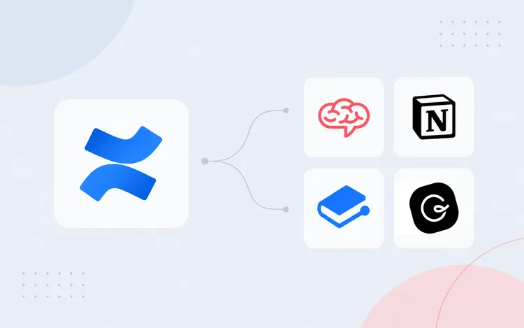10 best Confluence alternatives and competitors in 2026