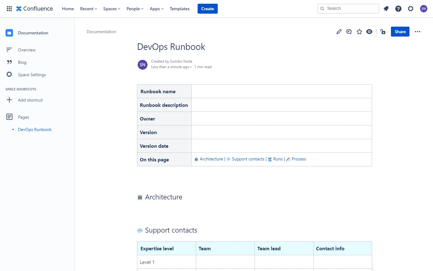 Tool für technische Dokumentation Confluence