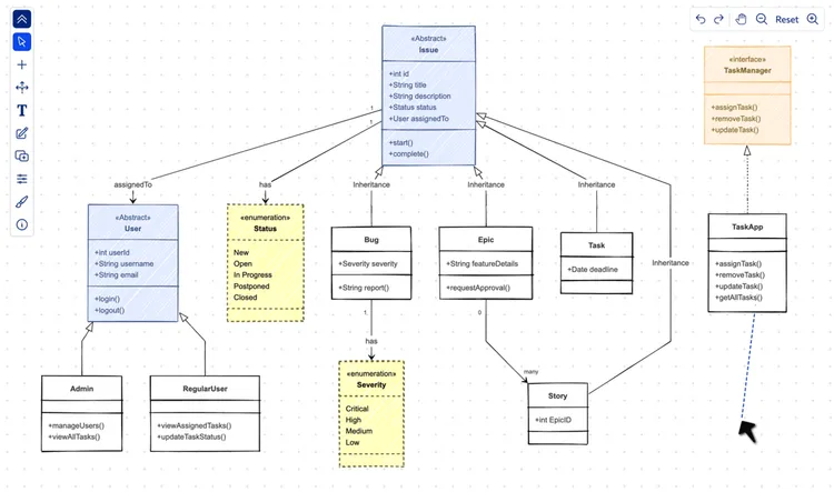 Flowchart software Mermaid Chart