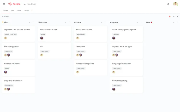 Functional requirements documentation tool Nuclino board view