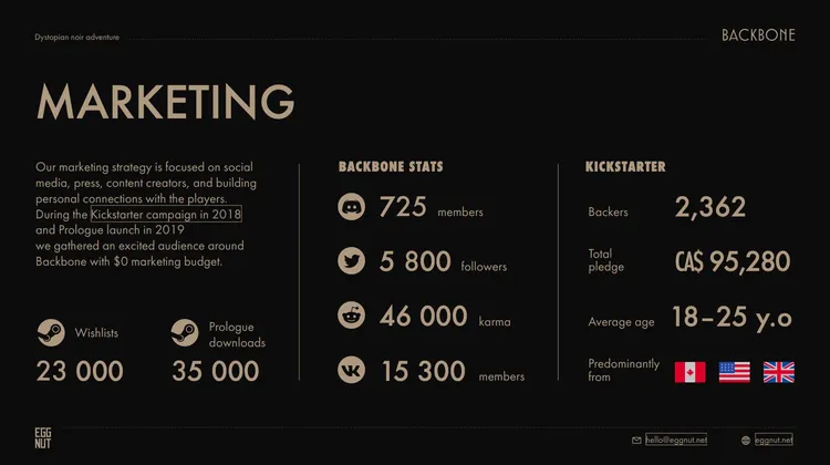 Game pitch example marketing