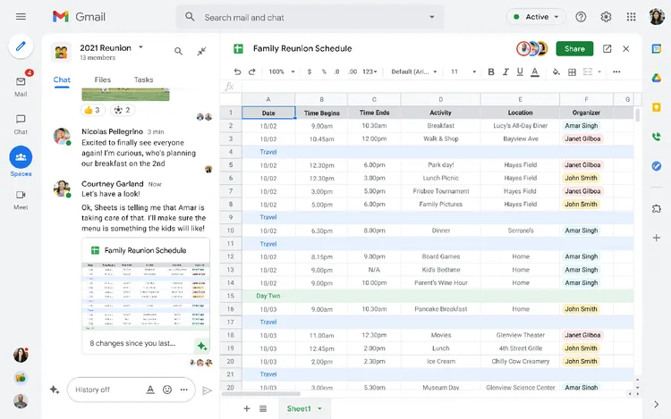 Google Workspace vs Notion