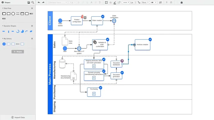 Lucidchart vs Miro