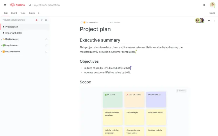 Microsoft Planner vs Jira vs Nuclino list