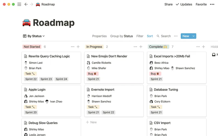 Notion vs Trello