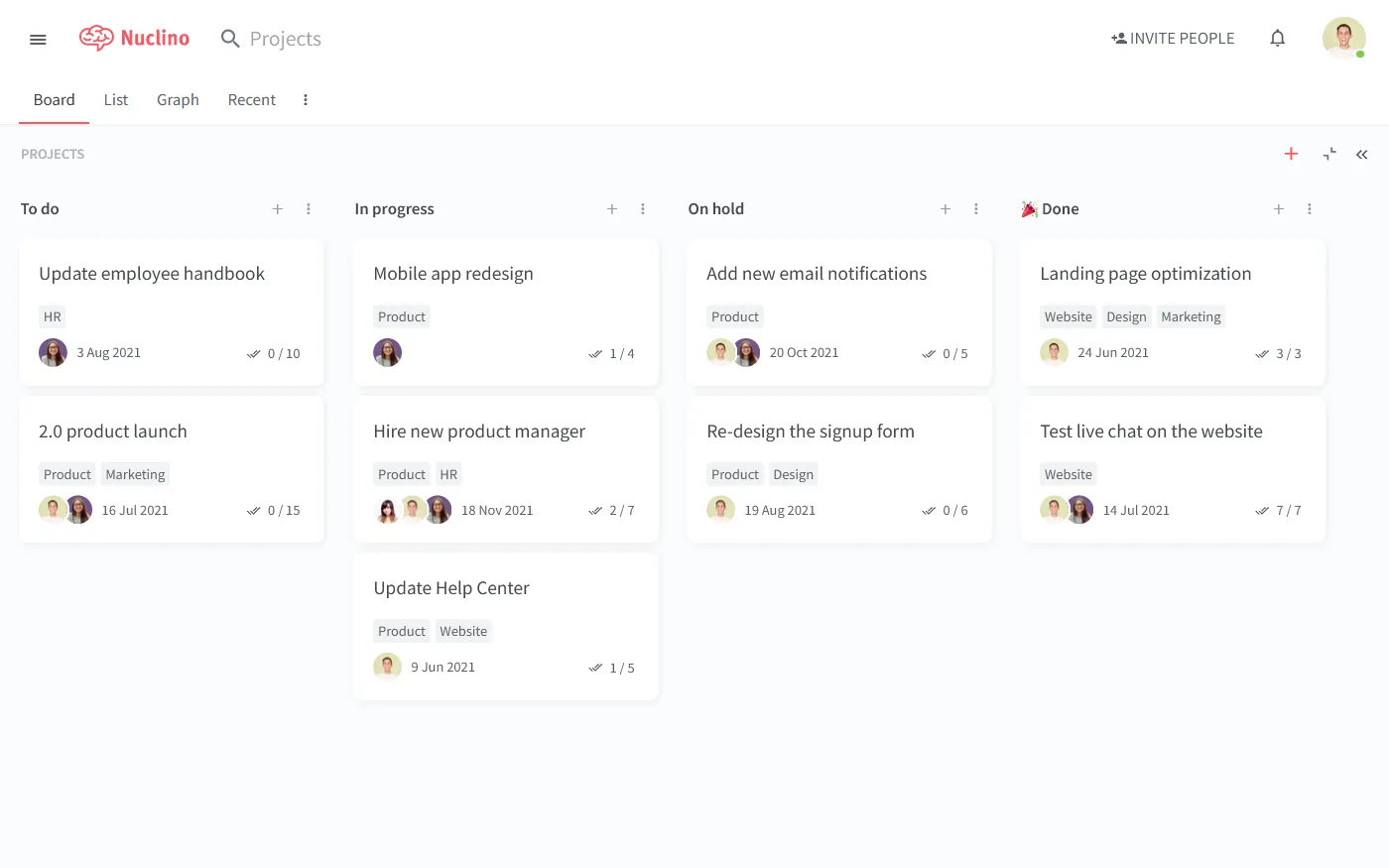 Beste Kanban Board Tools Nuclino