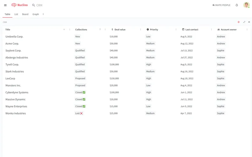 nuclino-crm-preview.png