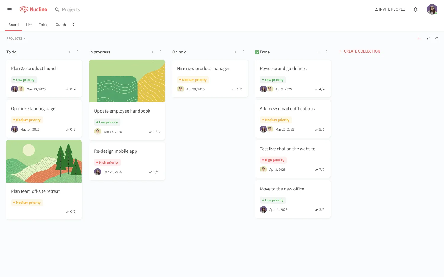 Nuclino workspace with projects in Kanban board view