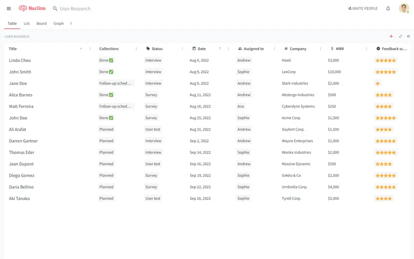 user-research-template-preview.png