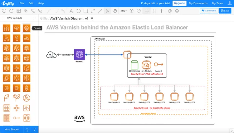 Visio alternative Gliffy