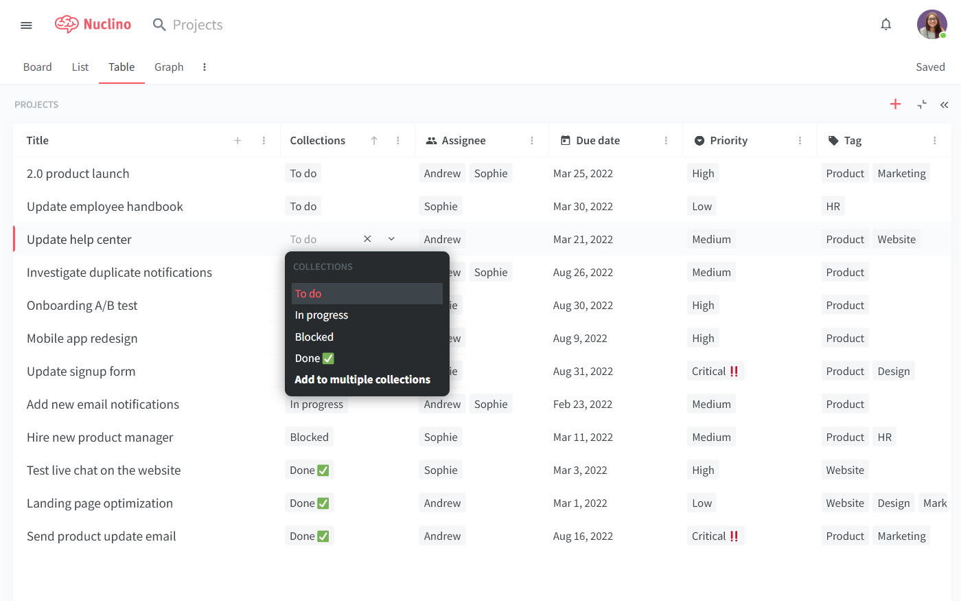 Asana alternative Nuclino table view