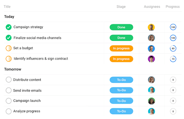 Asana alternative ProofHub
