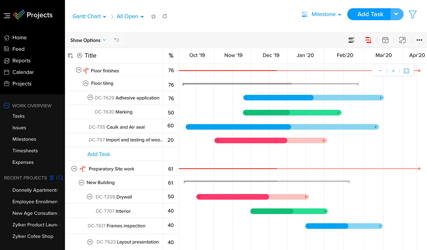 Asana alternative Zoho Projects