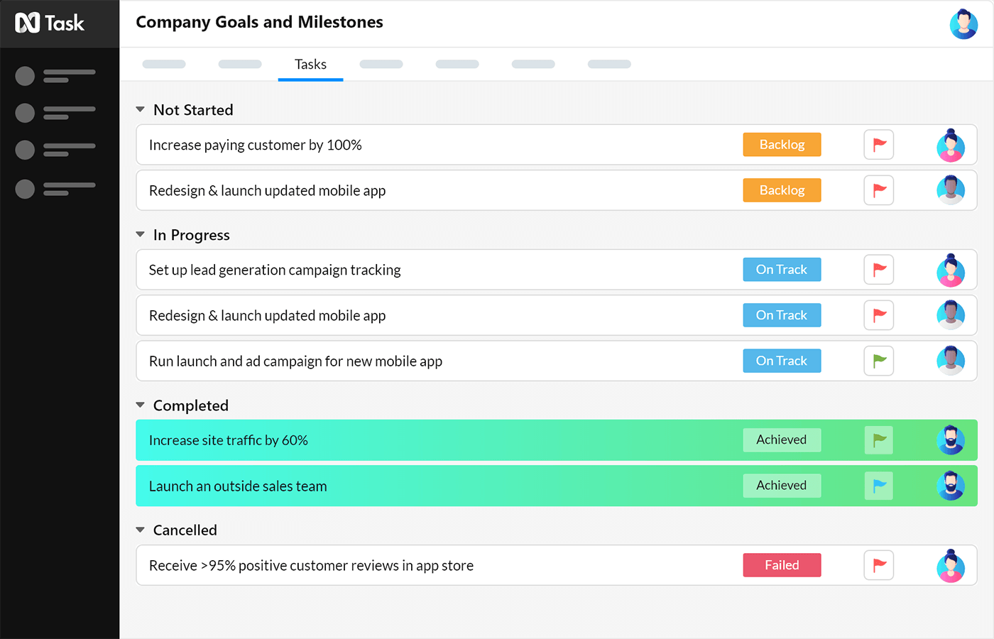 Basecamp alternative nTask