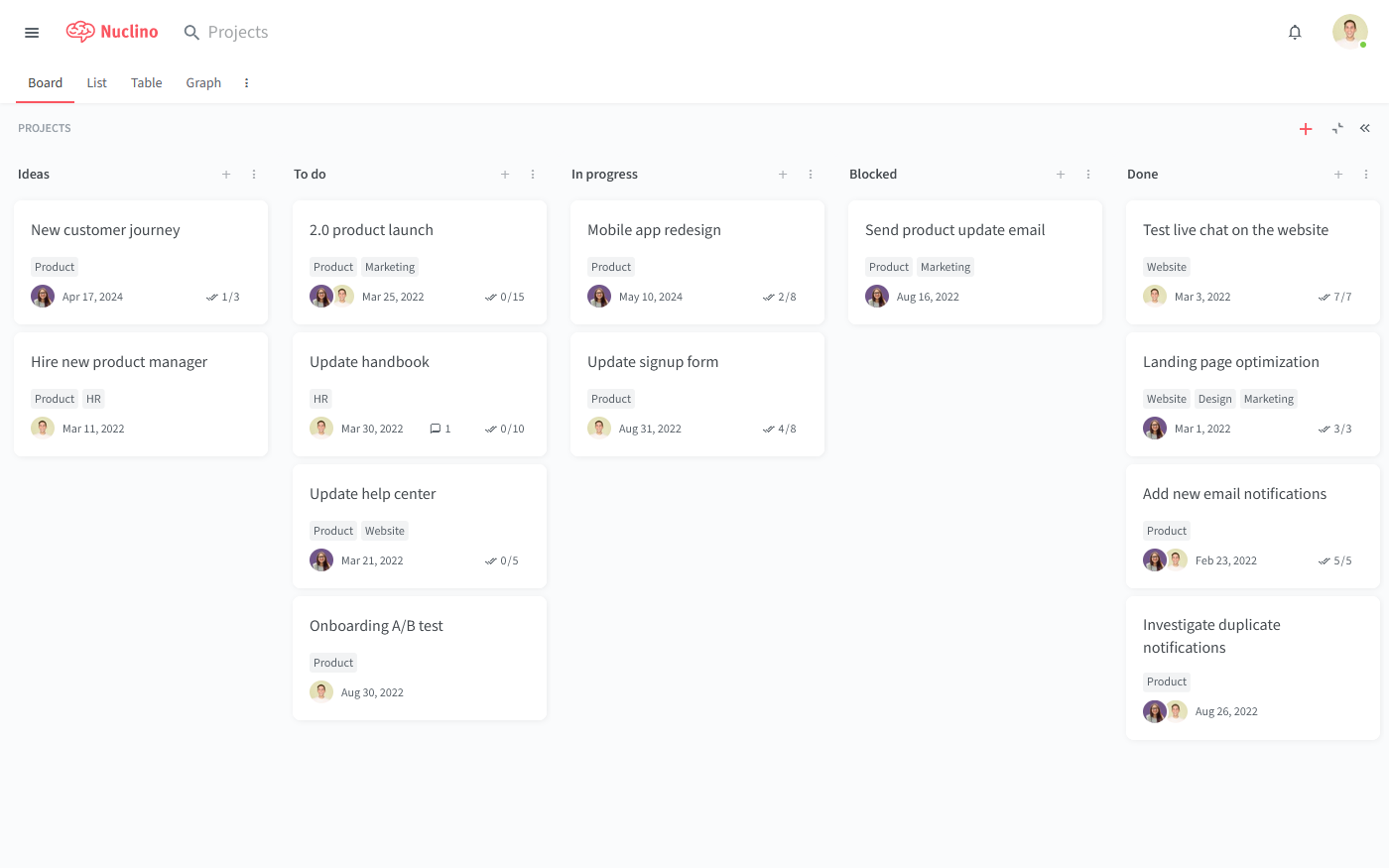 ClickUp alternative Nuclino Kanban board