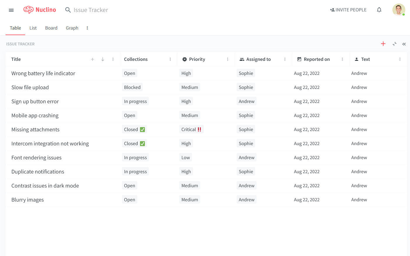 Document360 alternative Nuclino table view