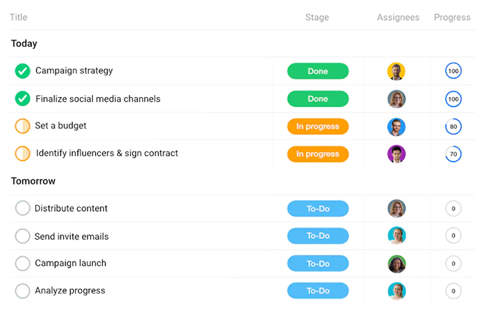 Notion alternative ProofHub