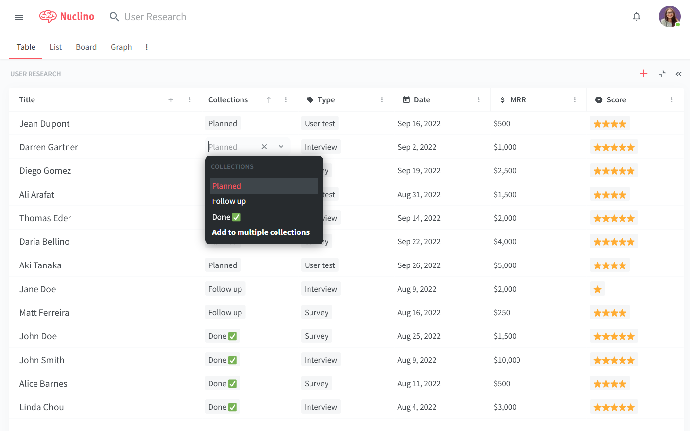 Roam Research alternative Nuclino table view