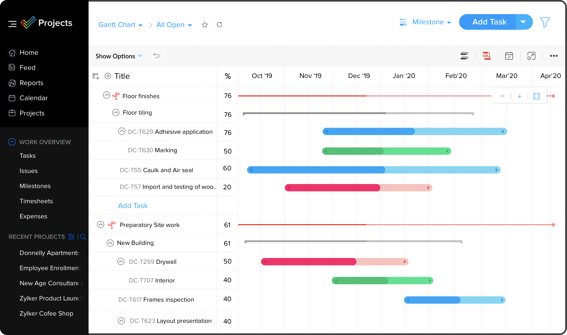 Zenkit alternative Zoho