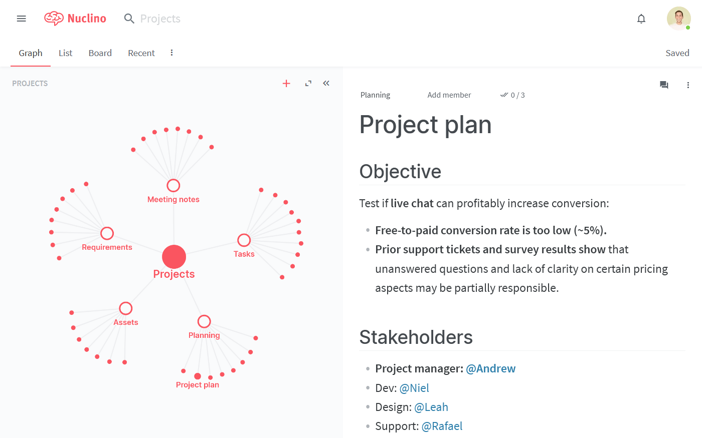 Organized project documentation