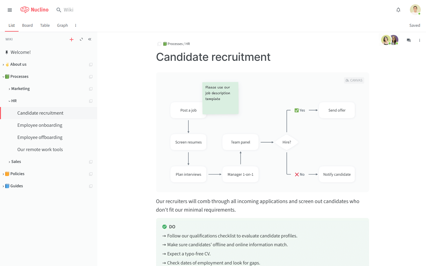 Process documentation example in Nuclino