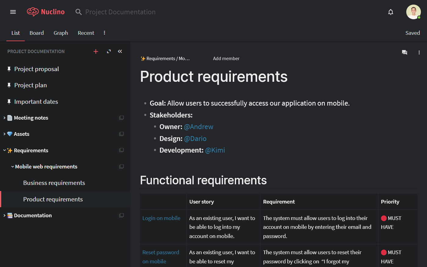 Functional requirements document in Nuclino