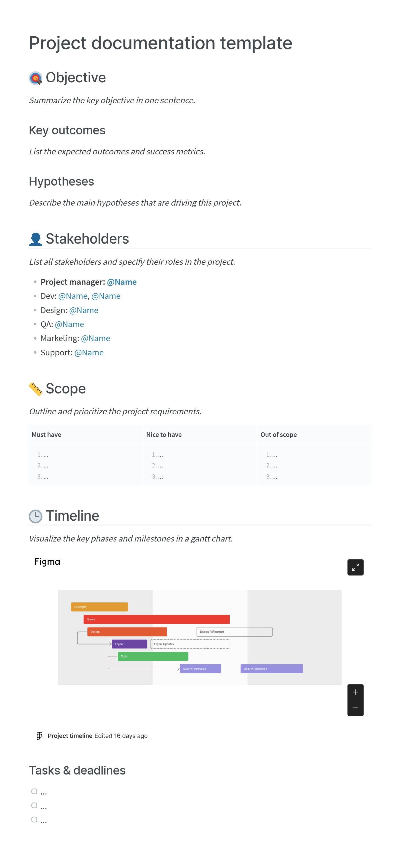 Project documentation template