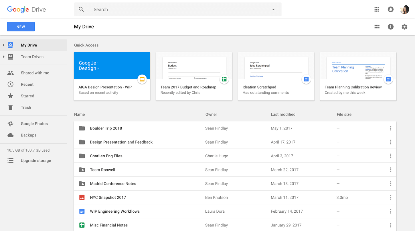 Online collaboration tool Google Drive