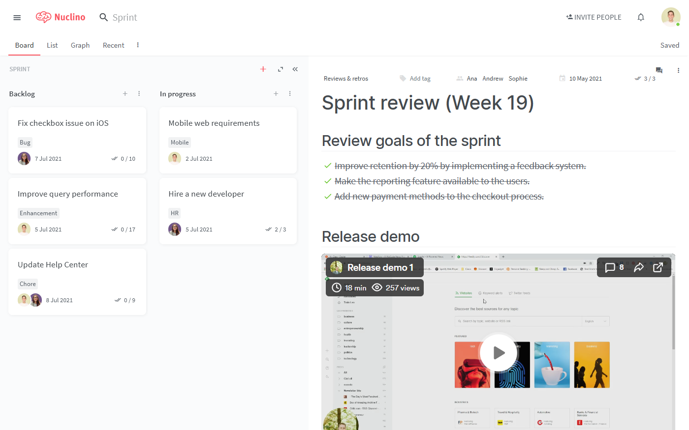 What Is A Sprint Review Definition Purpose And Template