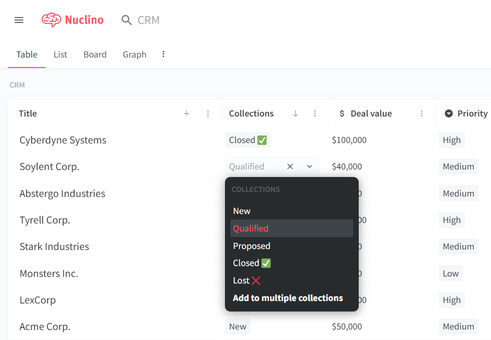 Project management in Nuclino