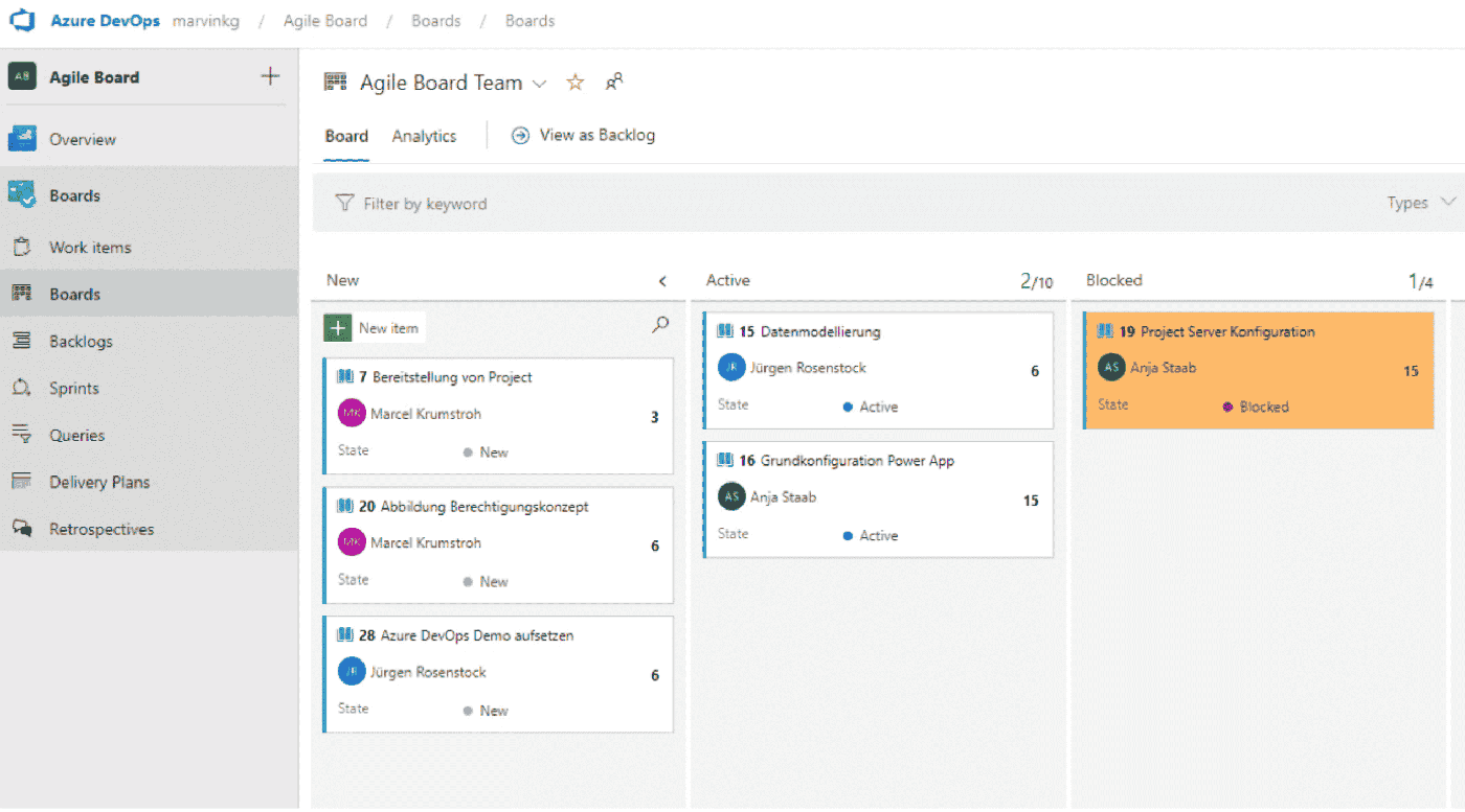 Azure DevOps vs Jira