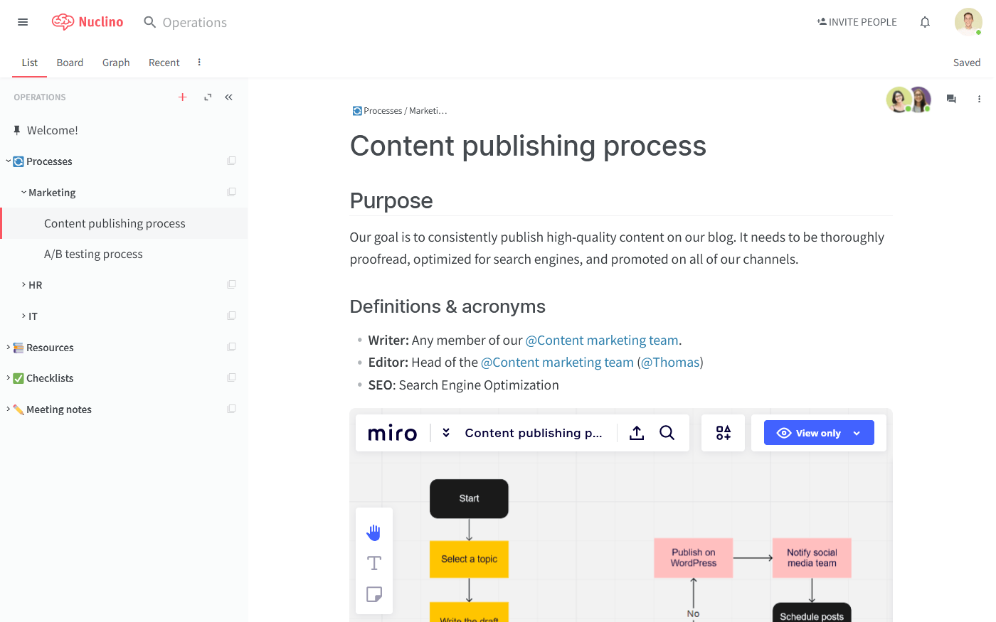 Confluence vs OneNote vs Nuclino