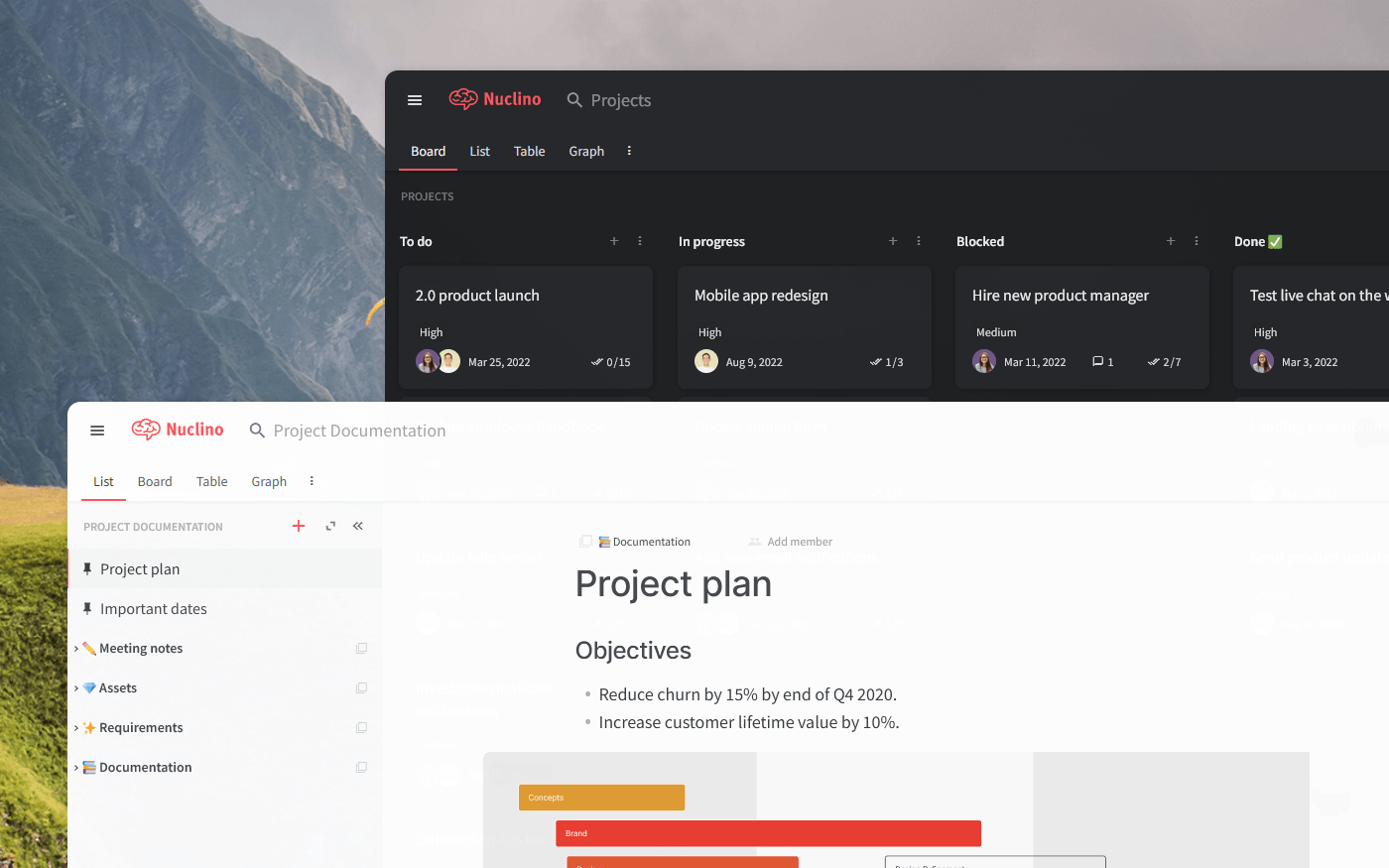 Best design project management software