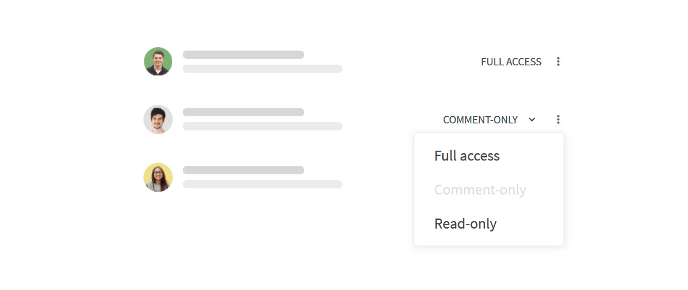 Document sharing with access management