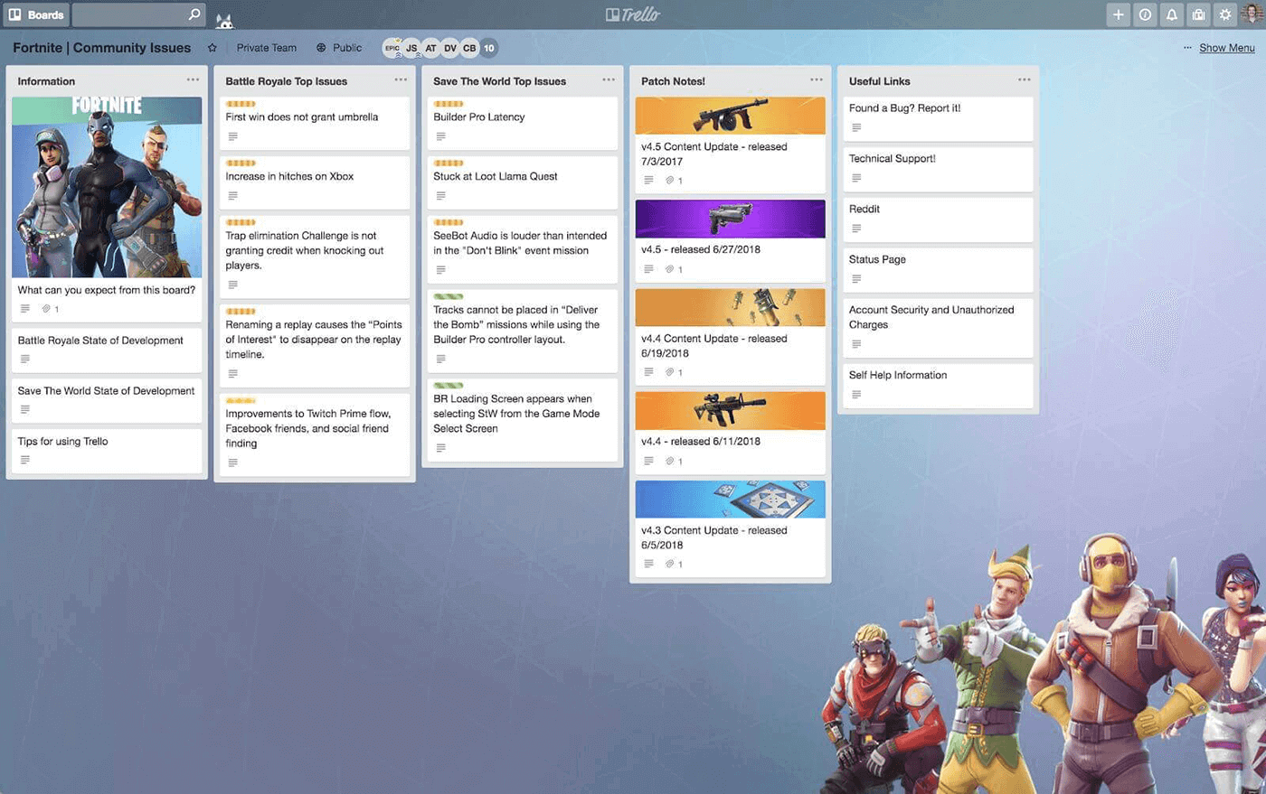 Game development project management software Trello