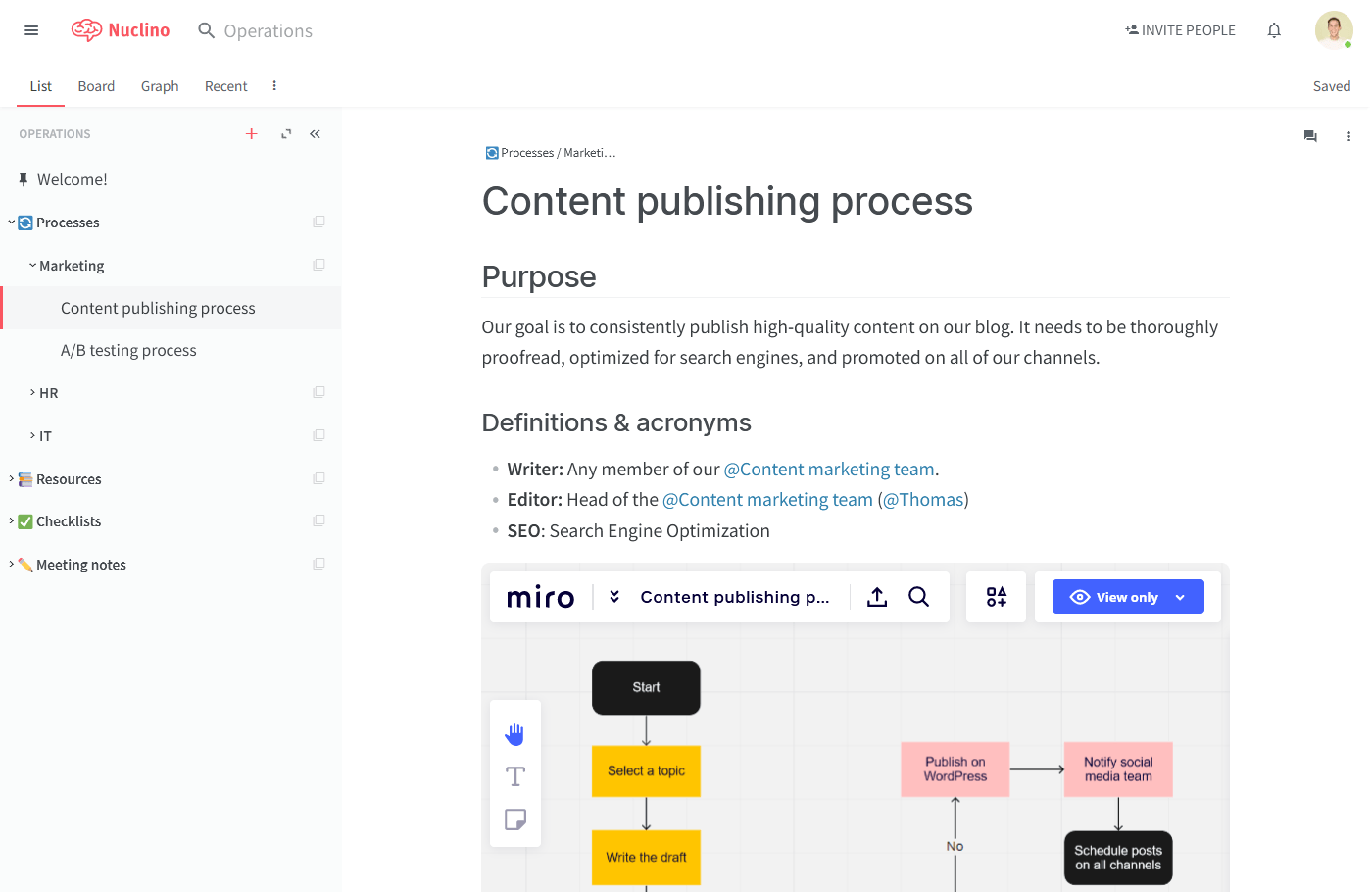 Internal documentation example, process documentation