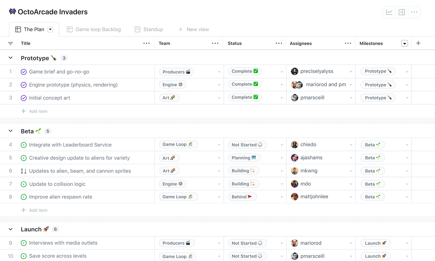 Issue tracking software GitHub Issues