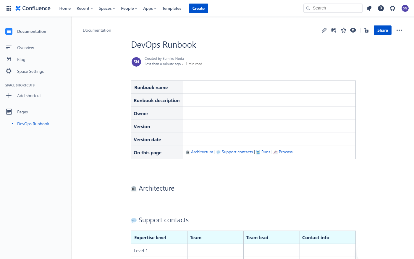 Meeting minutes software Confluence