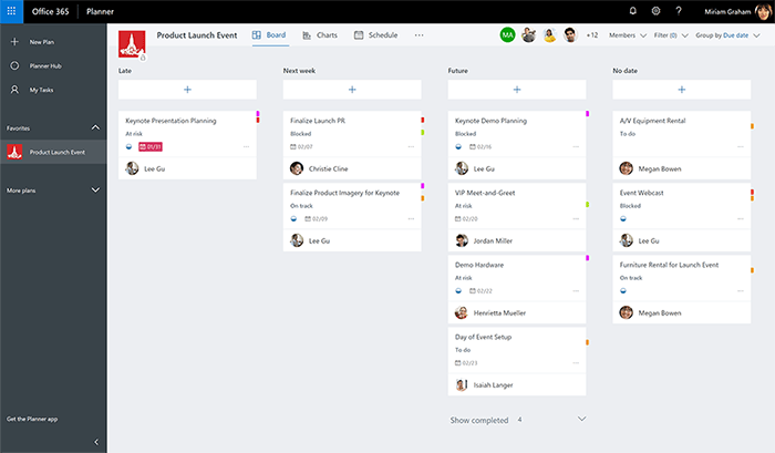 Microsoft Planner vs Jira