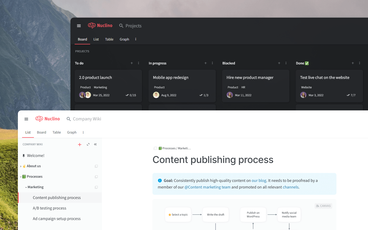 Notion and Asana alternative