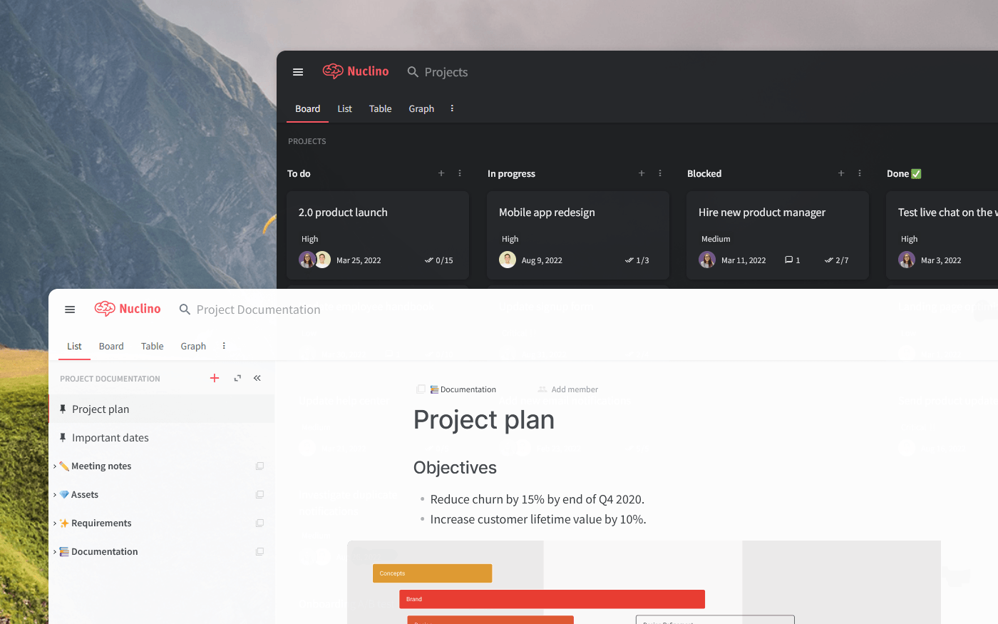 Modern project collaboration tool