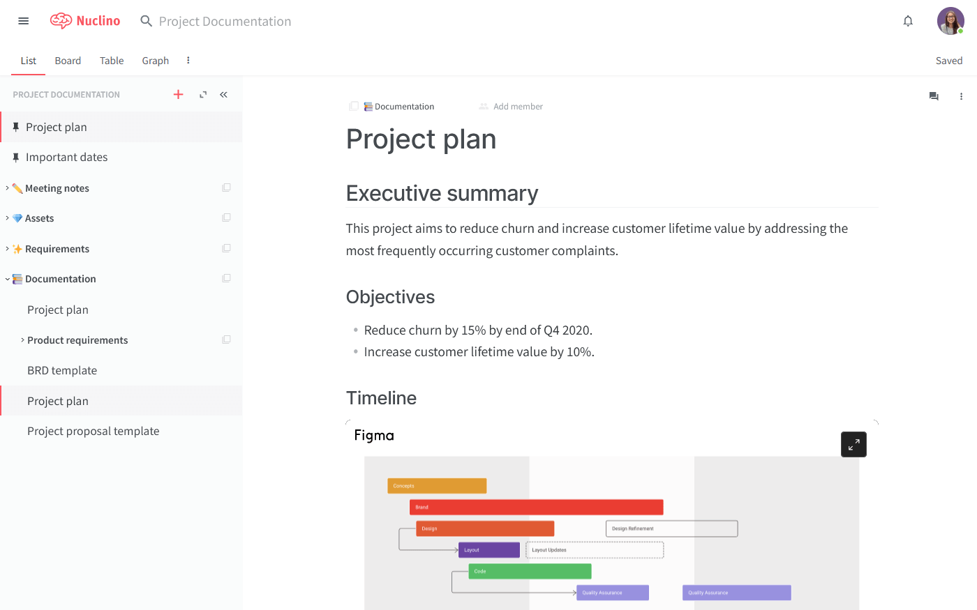 Project collaboration tool Nuclino documentation