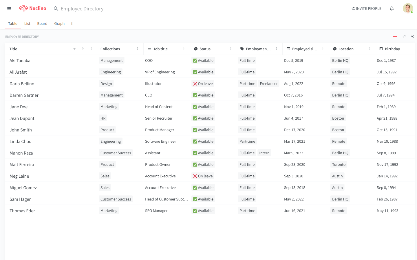 nuclino-employee-directory-preview.png